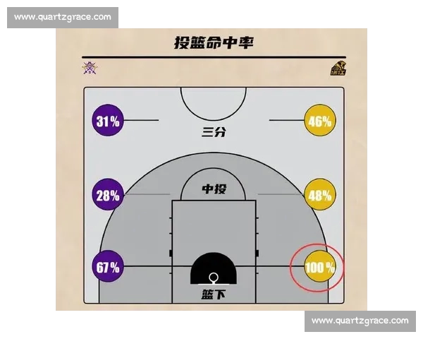 NBA焦点对决比赛前瞻解析球队走势与胜负关键球星状态战术博弈全解读