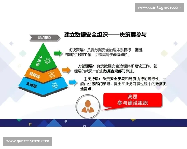 以体育平台安全为核心构建可信合规的数字体育服务新生态体系发展