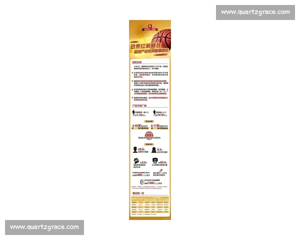 以NBA平台为核心打造篮球内容生态新增长引擎全面升级体育数字传播价值