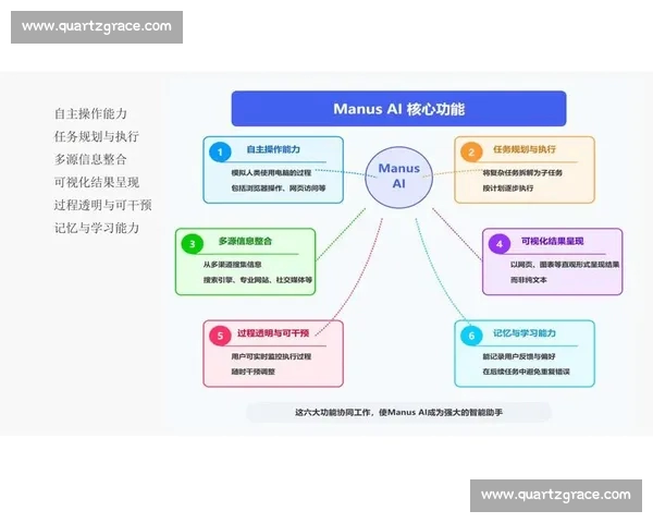 以体育赛事分析平台为核心的智能数据洞察与决策支持新范式