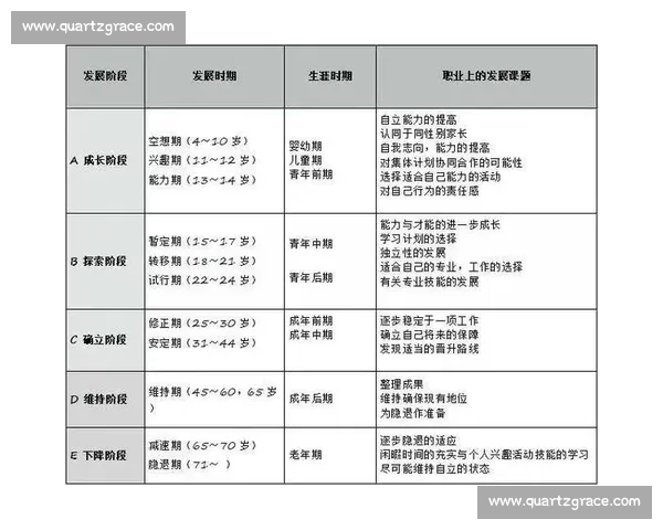 以核心指标为引擎的篮球比赛数据分析方法与价值探索体系构建与实践应用