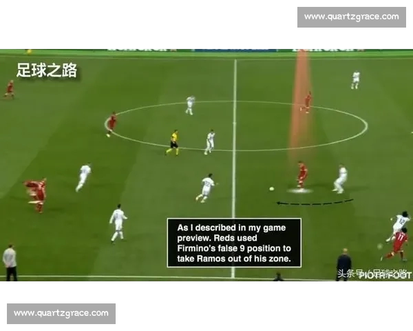 基于欧冠赛后数据的球队表现深度分析与战术洞察趋势预测与关键球员评估