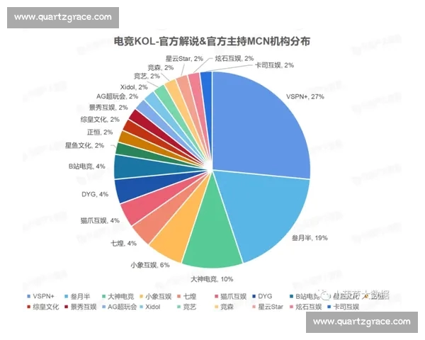 聚焦体育数据最新版解析竞技趋势与产业价值新图景发展洞察未来