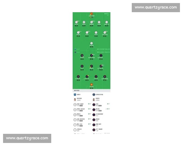聚焦足球球队近期状态走势与比赛表现深度解析战术调整胜负关键因素探讨 聚焦足球球队近期状态走势与比赛表现深度解析战术调整胜负关键因素探讨
