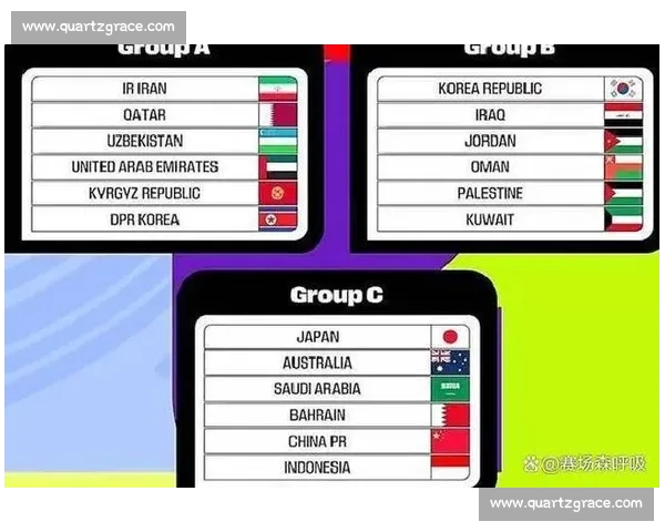 2026年全球足球球队最新排名解析及顶级联赛表现分析