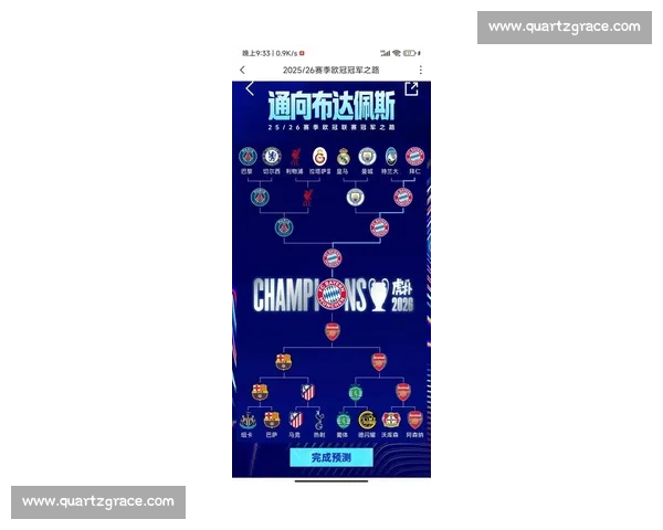 欧冠赛前数据深度分析揭示比赛关键因素与球队胜算预测 欧冠赛前数据深度分析揭示比赛关键因素与球队胜算预测