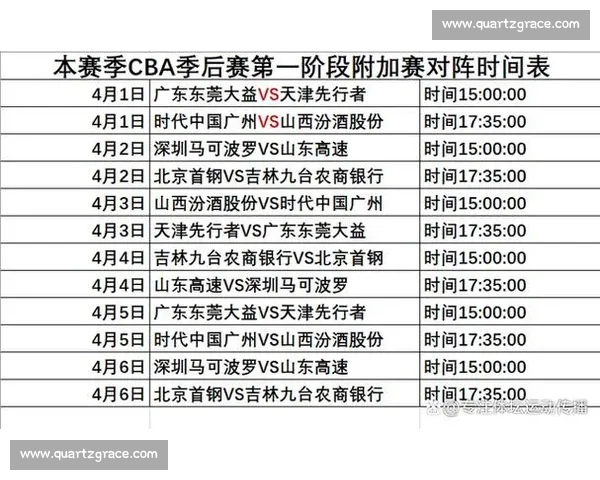CBA技术统计详解：球员表现数据分析与比赛关键指标解析