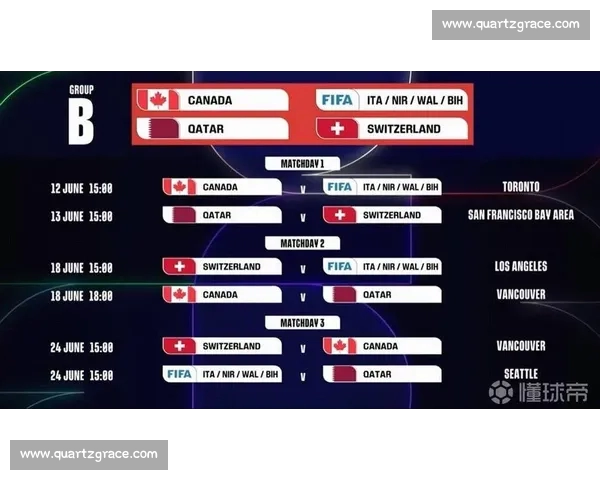 2026年国际足球赛程全解析 各大赛事时间安排及精彩对决一览