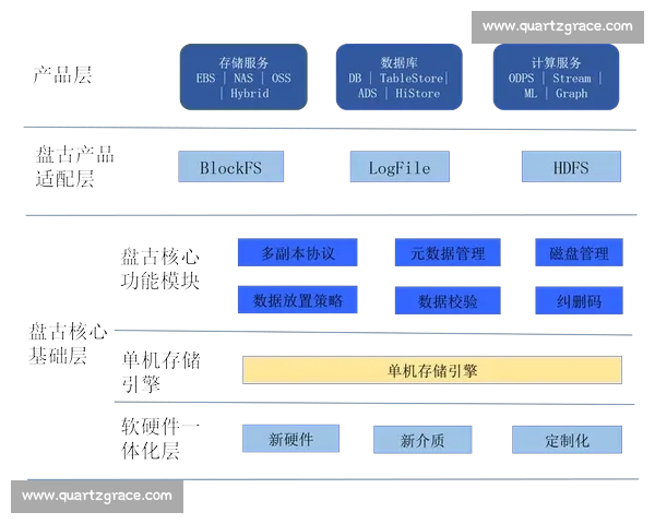 基于大数据视角的足球比赛犯规次数分布特征与判罚尺度优化研究 基于大数据视角的足球比赛犯规次数分布特征与判罚尺度优化研究